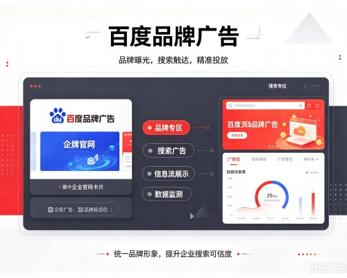 四方台百度品牌广告
